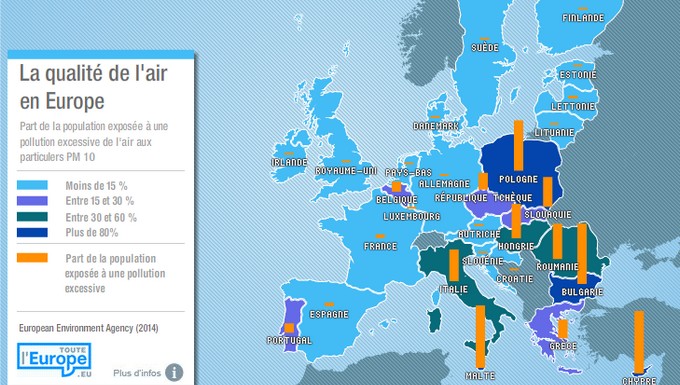 Comparatif_Qualite_Air_680
